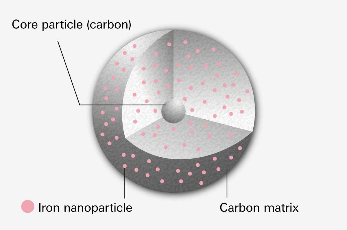 p+a-environment-soil-en_c4_p_07